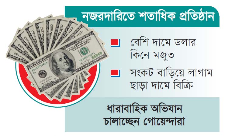 মানি এক্সচেঞ্জের আড়ালে জমজমাট ‘হুন্ডি’ ব্যবসা