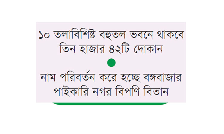 নতুন রূপে ফিরছে বঙ্গবাজার